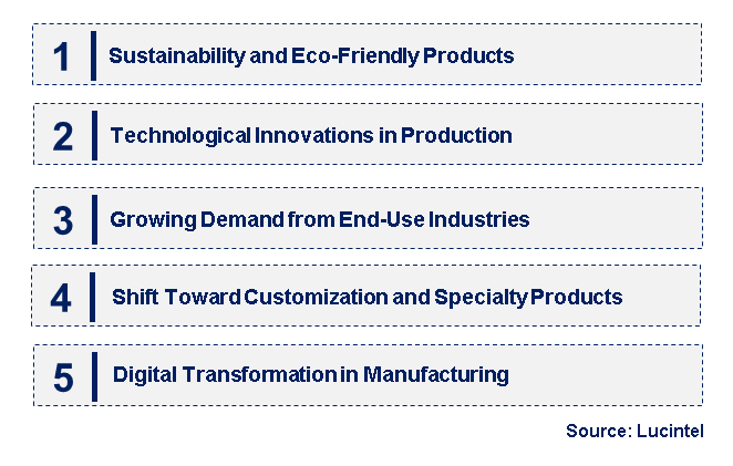 Emerging Trends in the Styrene Copolymer Market